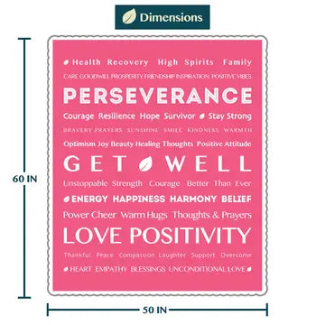 Healing Thoughts Sherpa Fleece Throw Blanket