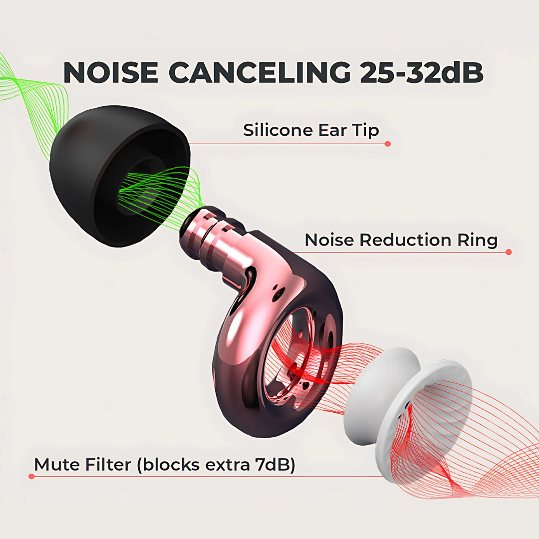 Noise Reducing Earplugs 2.0